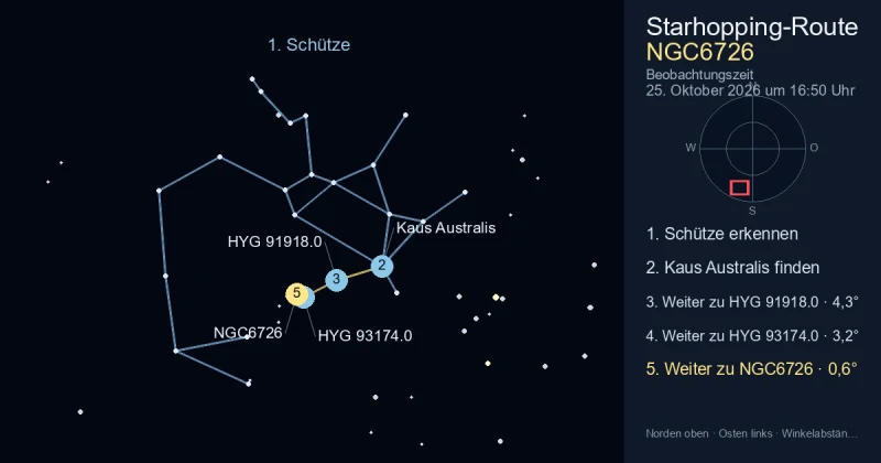 So findest du NGC6726 mithilfe von Schütze