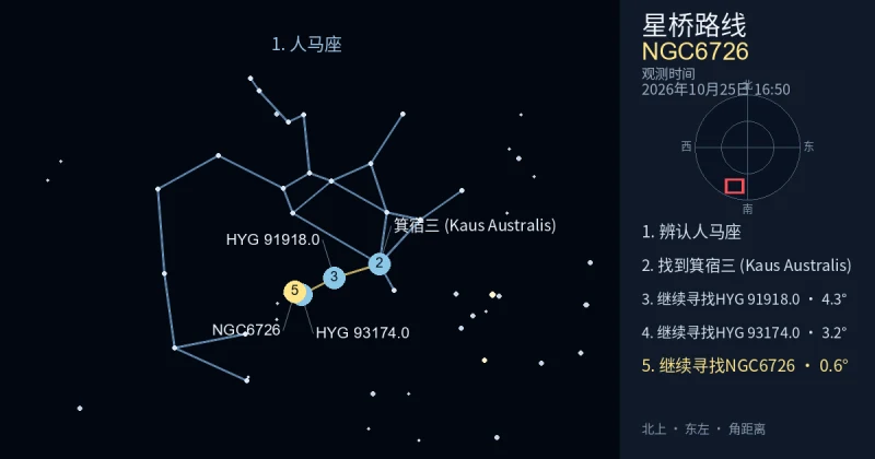 借助人马座寻找NGC6726
