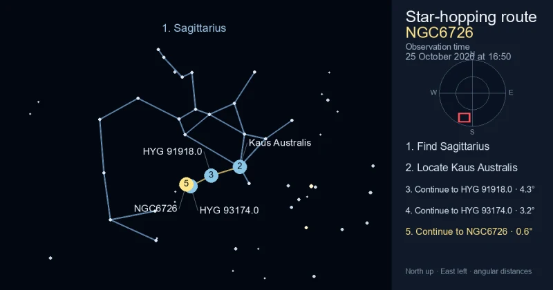 How to find NGC6726 using Sagittarius