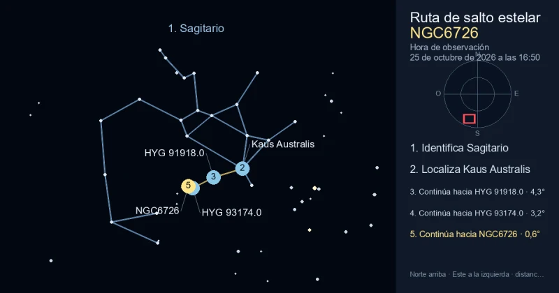 Cómo encontrar NGC6726 usando Sagitario