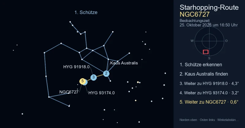 So findest du NGC6727 mithilfe von Schütze