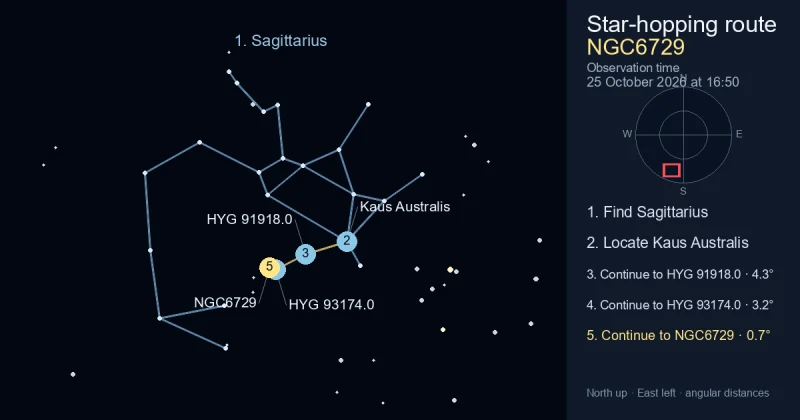 How to find NGC6729 using Sagittarius