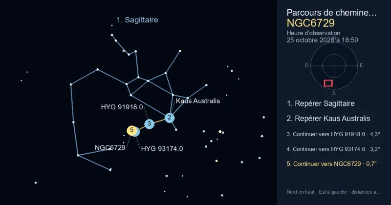 Comment trouver NGC6729 avec Sagittaire