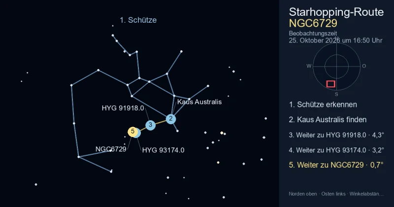 So findest du NGC6729 mithilfe von Schütze