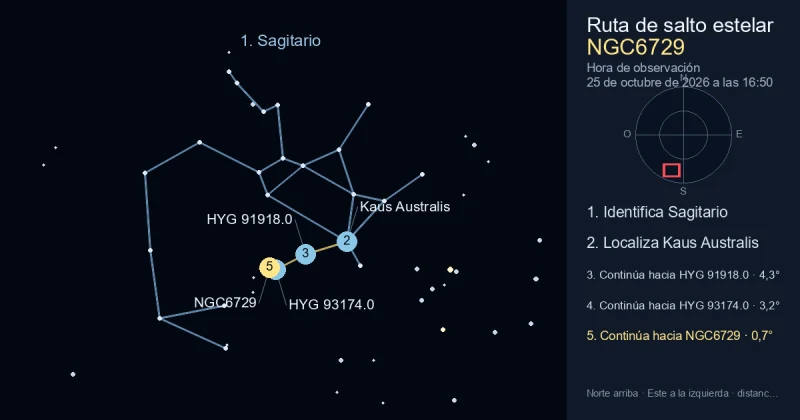 Cómo encontrar NGC6729 usando Sagitario
