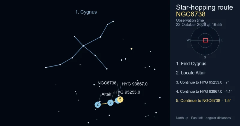 How to find NGC6738 using Cygnus