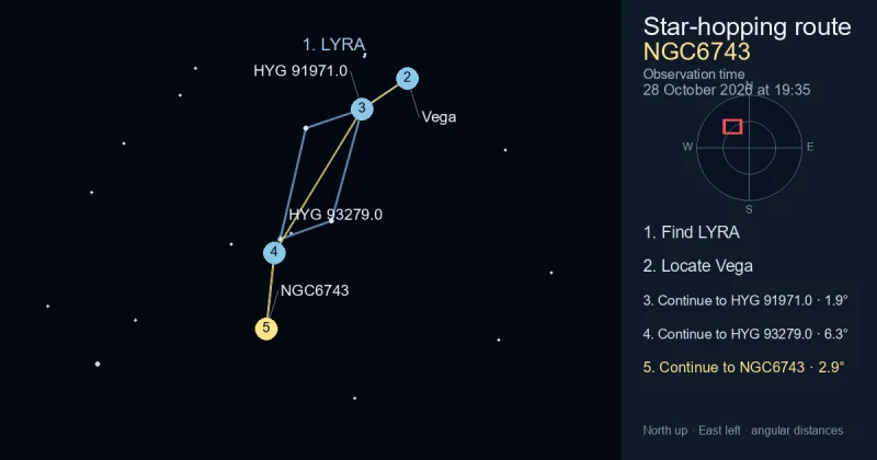 How to find NGC6743 using LYRA