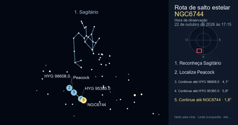 Como encontrar NGC6744 usando Sagitário