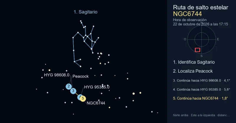 Cómo encontrar NGC6744 usando Sagitario