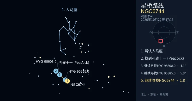 借助人马座寻找NGC6744