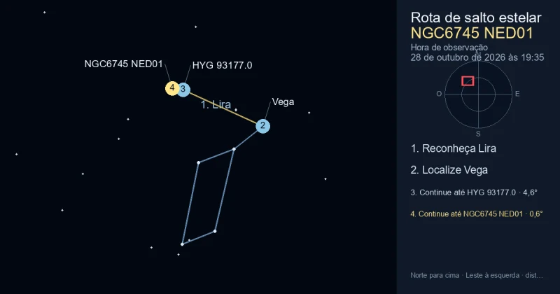 Como encontrar NGC6745 NED01 usando Lira