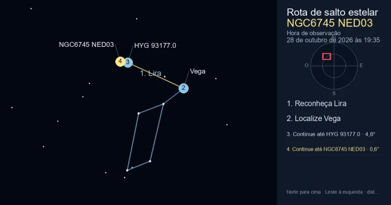 Como encontrar NGC6745 NED03 usando Lira