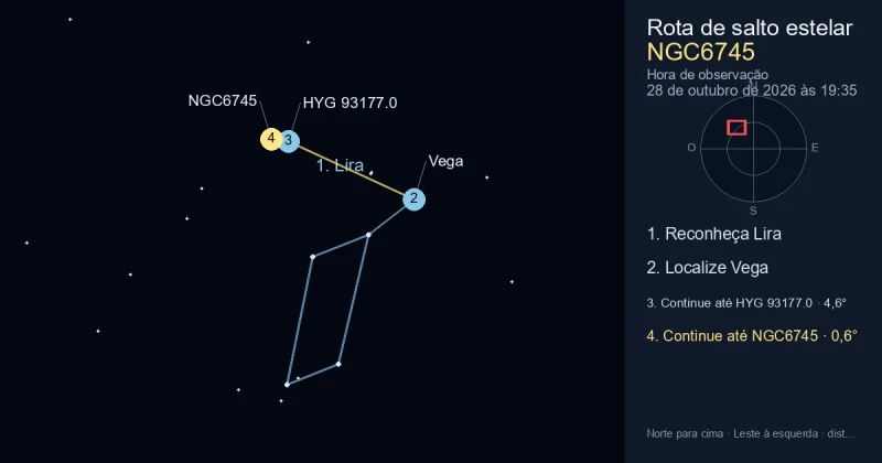 Como encontrar NGC6745 usando Lira