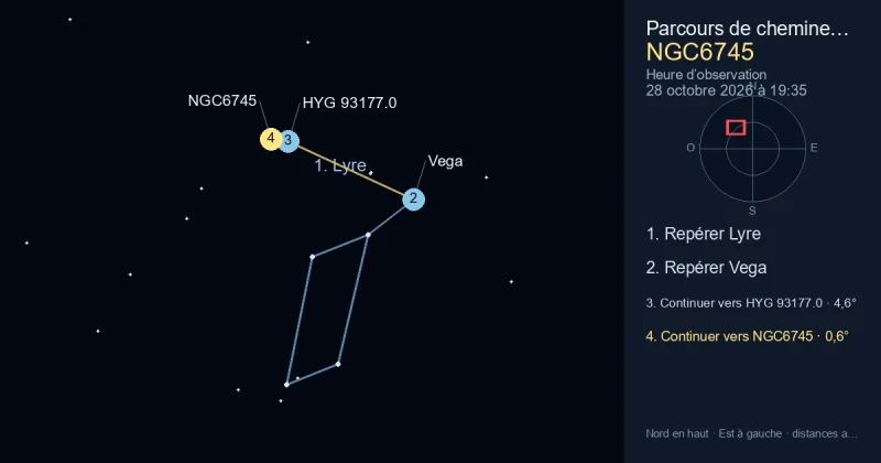 Comment trouver NGC6745 avec Lyre