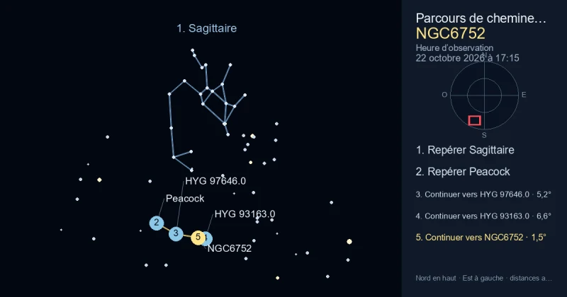 Comment trouver NGC6752 avec Sagittaire
