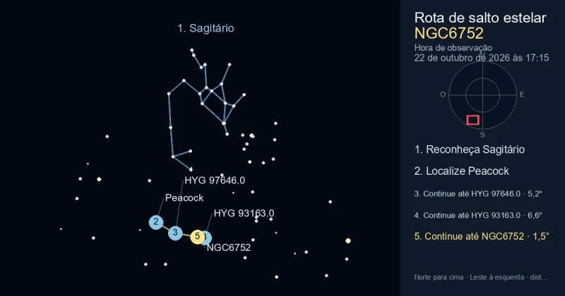Como encontrar NGC6752 usando Sagitário