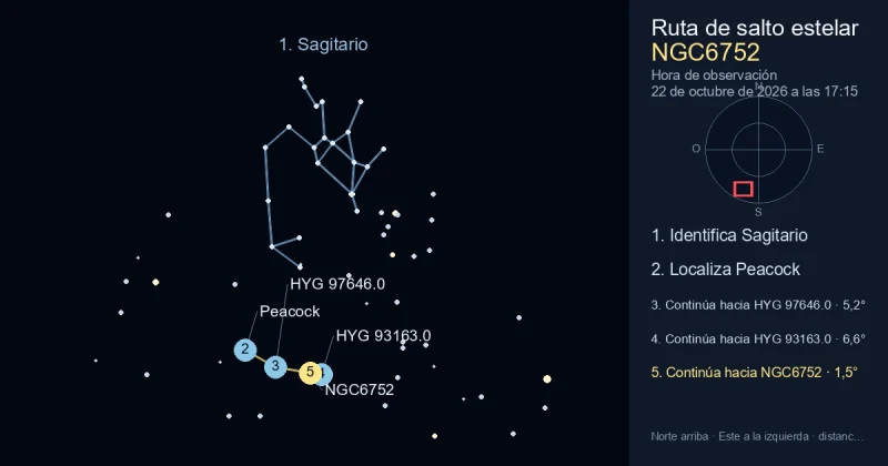 Cómo encontrar NGC6752 usando Sagitario