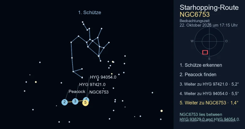 So findest du NGC6753 mithilfe von Schütze