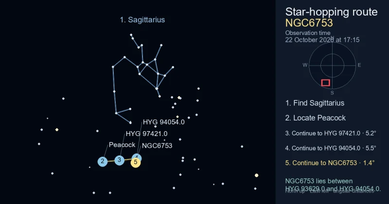 How to find NGC6753 using Sagittarius