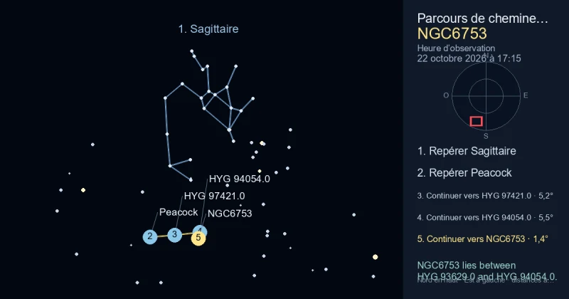 Comment trouver NGC6753 avec Sagittaire