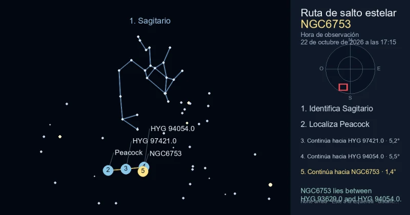 Cómo encontrar NGC6753 usando Sagitario