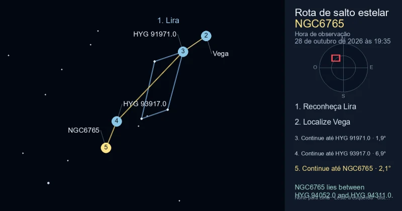 Como encontrar NGC6765 usando Lira