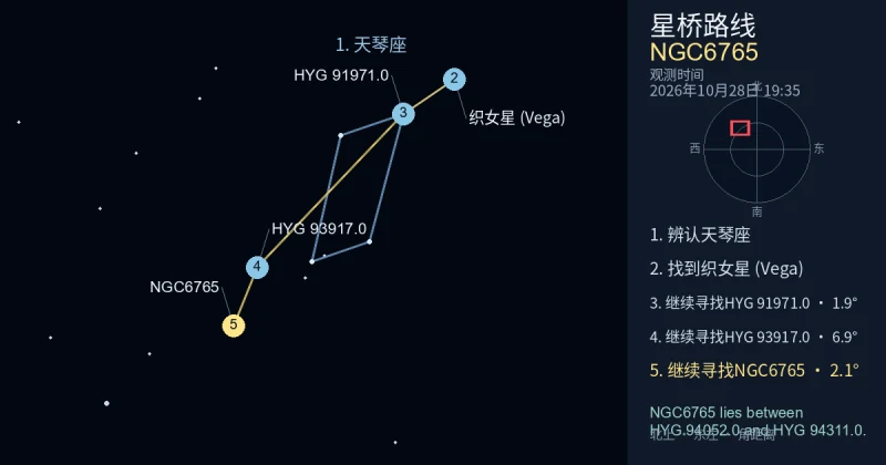 借助天琴座寻找NGC6765