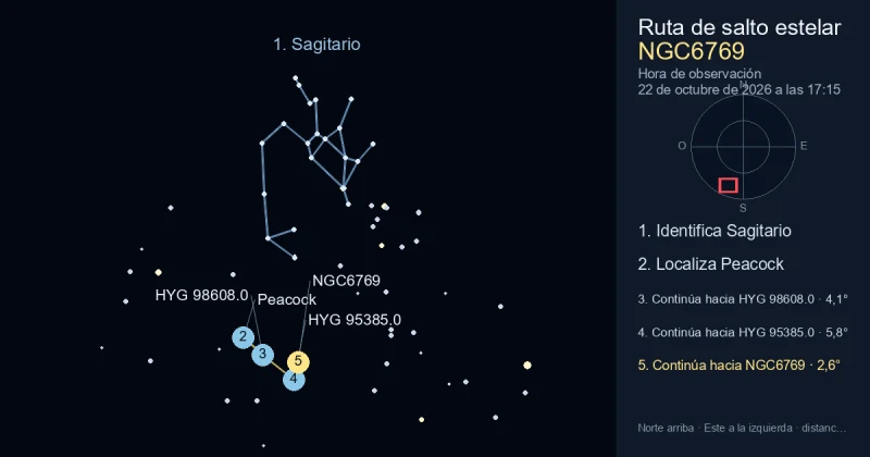 Cómo encontrar NGC6769 usando Sagitario
