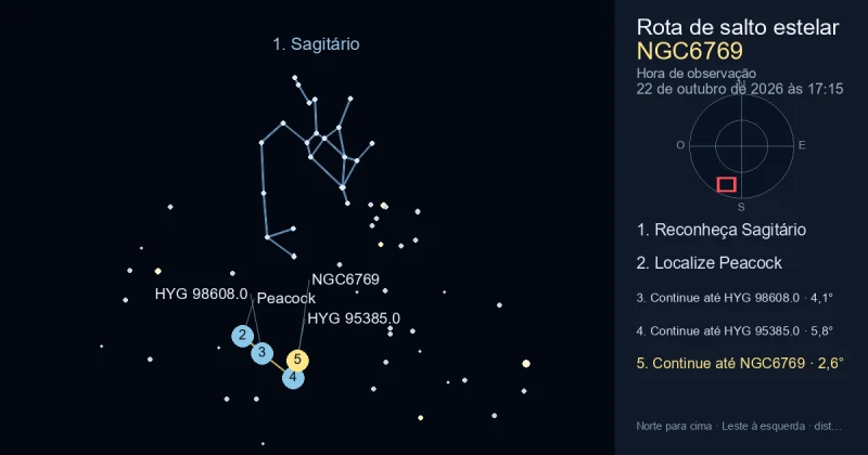 Como encontrar NGC6769 usando Sagitário