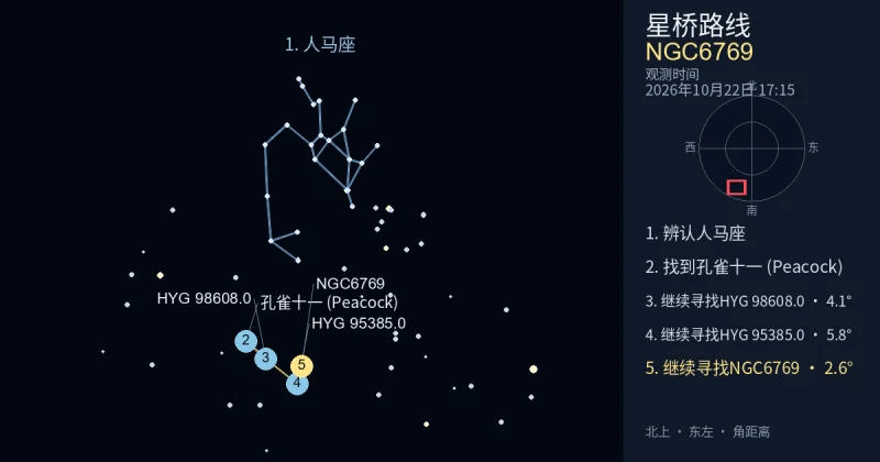 借助人马座寻找NGC6769
