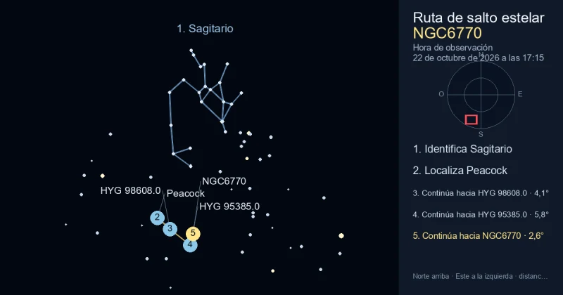 Cómo encontrar NGC6770 usando Sagitario