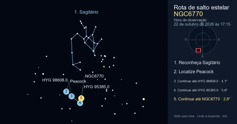 Como encontrar NGC6770 usando Sagitário