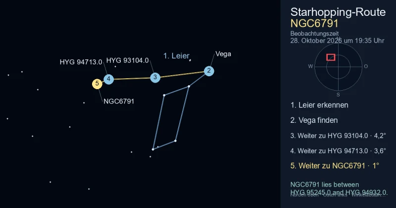 So findest du NGC6791 mithilfe von Leier