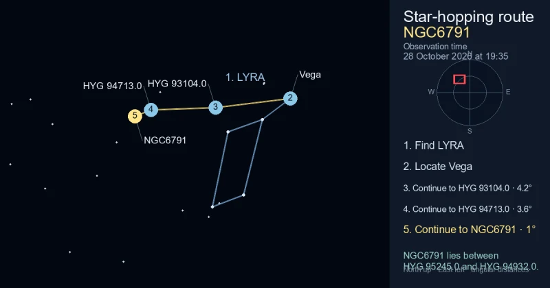 How to find NGC6791 using LYRA