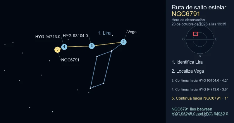 Cómo encontrar NGC6791 usando Lira