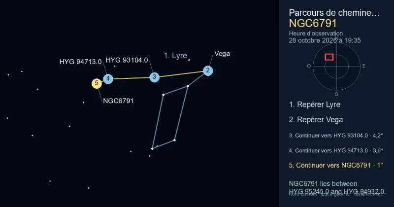 Comment trouver NGC6791 avec Lyre