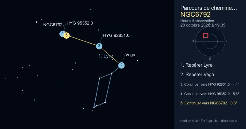 Comment trouver NGC6792 avec Lyre