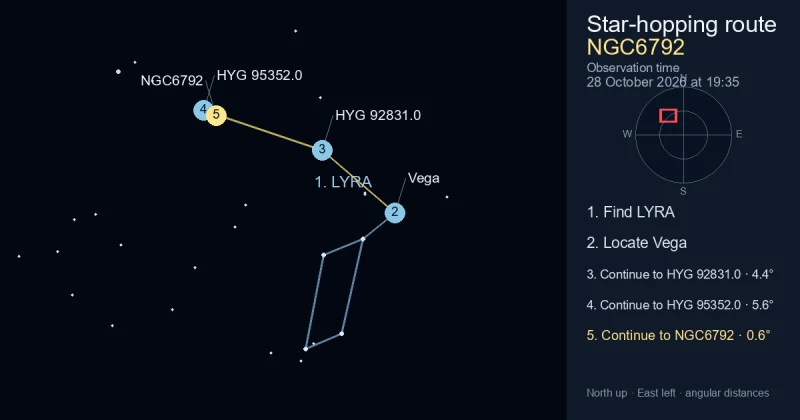 How to find NGC6792 using LYRA