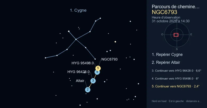 Comment trouver NGC6793 avec Cygne