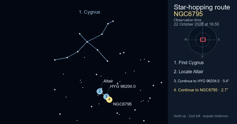 How to find NGC6795 using Cygnus