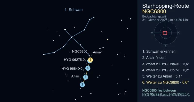 So findest du NGC6800 mithilfe von Schwan