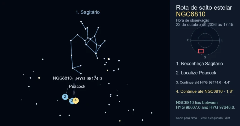 Como encontrar NGC6810 usando Sagitário