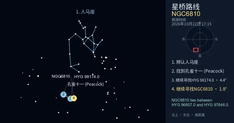 借助人马座寻找NGC6810