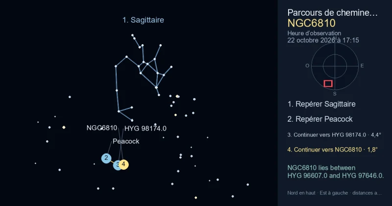 Comment trouver NGC6810 avec Sagittaire