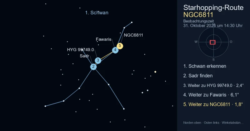 So findest du NGC6811 mithilfe von Schwan