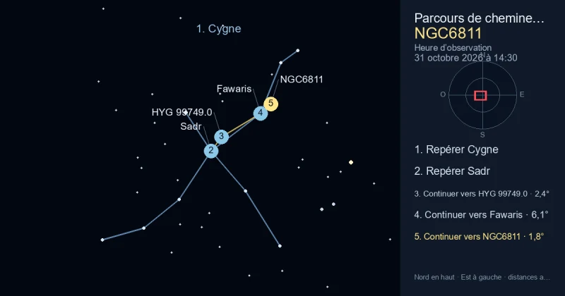 Comment trouver NGC6811 avec Cygne
