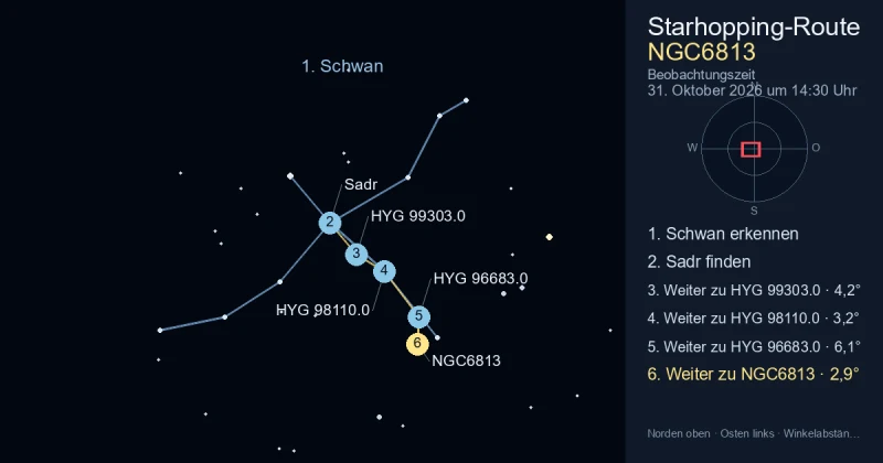 So findest du NGC6813 mithilfe von Schwan