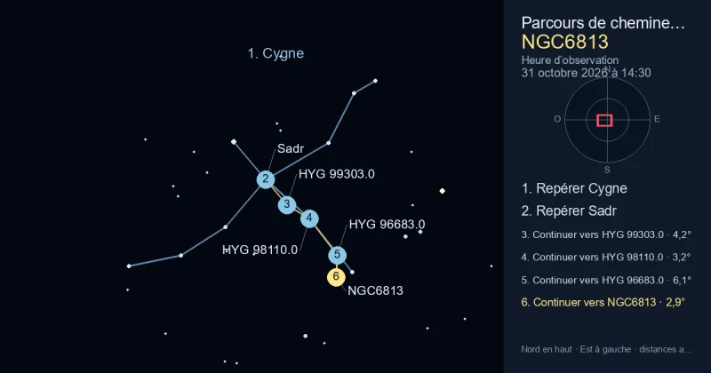 Comment trouver NGC6813 avec Cygne
