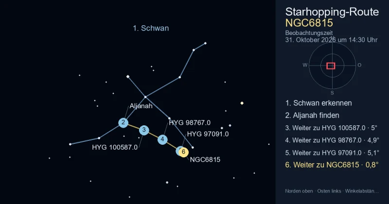So findest du NGC6815 mithilfe von Schwan