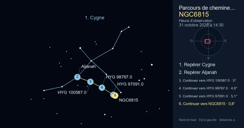 Comment trouver NGC6815 avec Cygne